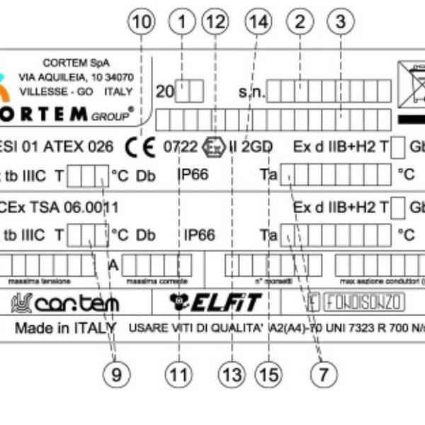 How to read a certificate nameplate | Cortem S.p.A.
