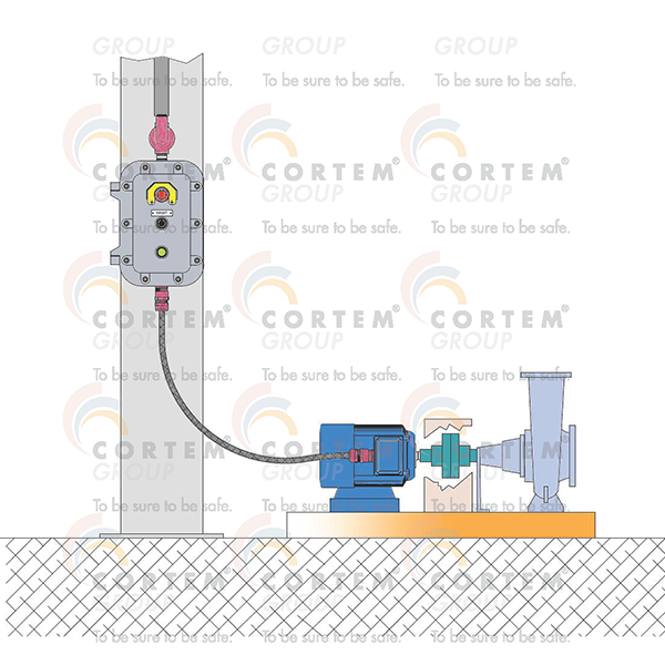 Accessories for connecting flameproof motors | Cortem S.p.A.