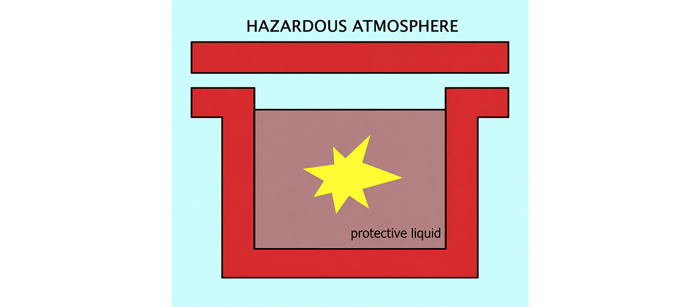 placehold